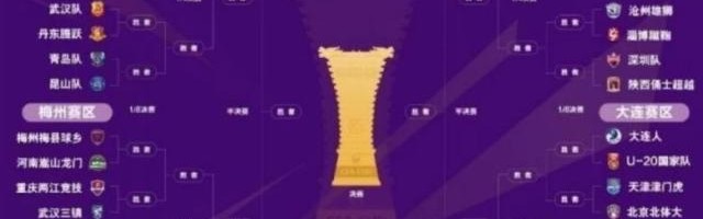 足协杯综述：海港申花半决赛上演德比 山东对河南